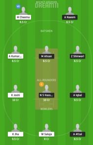 PKC vs INV Dream11 Tips - ECS T10 Vienna